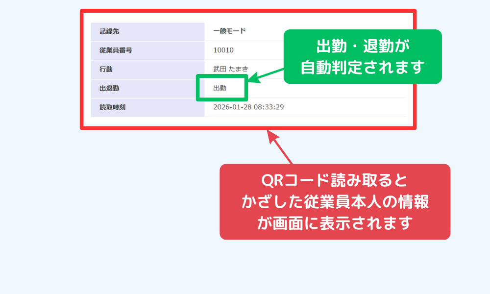 画面に従業員情報が表示され、データベースに記録