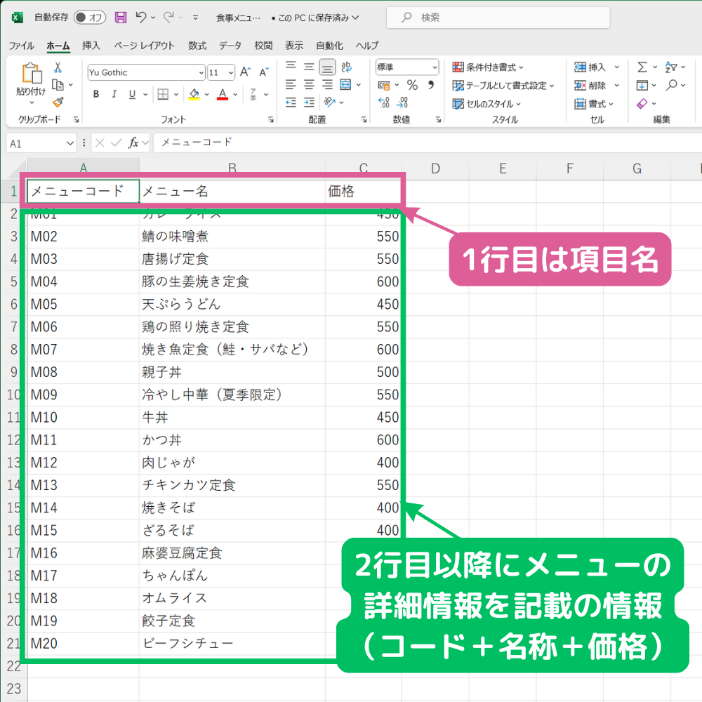 食事メニュ－リストをExcelで作成_従業員食堂で注文内容を記録