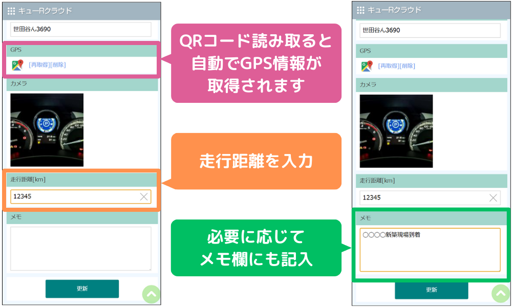必要な情報を直接入力