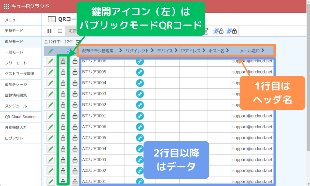 定義リスト名をクリックするとデータ内容が閲覧