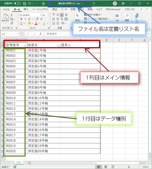 備品管理リストを作成 備品管理リストを作成